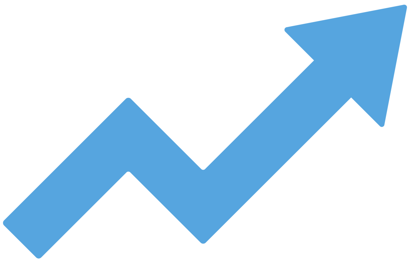 Sales Training For Senior Living