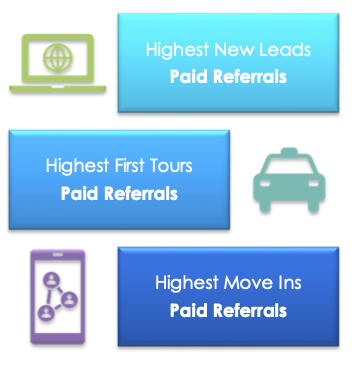 Independent living lead sources