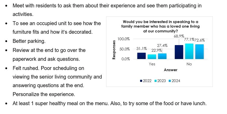 What could be done to provide a better tour experience?
